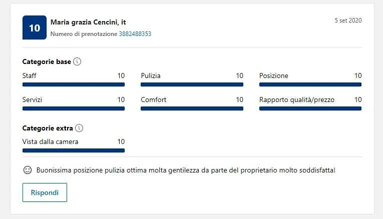 Pisa Appartamento Stella